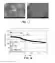 Fig. 09 - High capacity anode materials for lithium ion batteries
