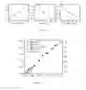 Fig. 11 - Olivine composition with improved cell performance