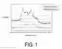 Fig. 02 - CARBON MATERIAL AND ELECTRODE MATERIAL USING SAME