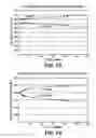 Fig. 19 - Charge capacity management in redox flow battery string
