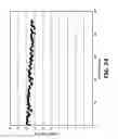 Fig. 26 - Charge capacity management in redox flow battery string