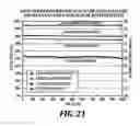 Fig. 23 - Gas management systems and methods in a redox flow battery
