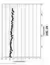 Fig. 26 - Gas management systems and methods in a redox flow battery
