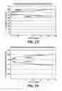 Fig. 19 - SINGLE CAPACITY BALANCING IN A REDOX FLOW BATTERY