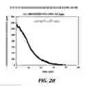 Fig. 30 - SINGLE CAPACITY BALANCING IN A REDOX FLOW BATTERY