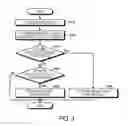 Fig. 04 - Power generation system and method for operating power generation system