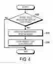 Fig. 05 - Power generation system and method for operating power generation system