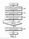 Fig. 07 - Power generation system and method for operating power generation system