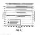 Fig. 23 - SIPHON BREAK FOR REDOX FLOW BATTERY