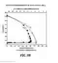 Fig. 32 - SIPHON BREAK FOR REDOX FLOW BATTERY