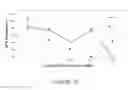 Fig. 17 - Solid state catholytes and electrolytes for energy storage devices