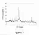 Fig. 19 - Solid state catholytes and electrolytes for energy storage devices