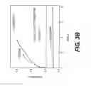 Fig. 06 - Potassium-Oxygen Batteries Based on Potassium Superoxide