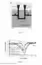 Fig. 07 - Method and an apparatus for decoupling multiple antennas in a compact antenna array