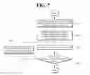 Fig. 08 - Antenna apparatus for base station and operation method therefor