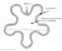 Fig. 01 - CONFORMAL ELECTRONIC DEVICES
