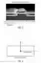 Fig. 04 - Optical device structure using GaN substrates for laser applications