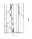 Fig. 05 - Passive peak reduction systems and methods