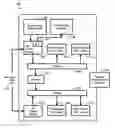 Fig. 01 - Emergency load management using a DC microgrid during grid outage