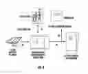 Fig. 04 - Emergency load management using a DC microgrid during grid outage