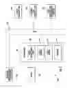 Fig. 07 - Emergency load management using a DC microgrid during grid outage