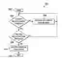 Fig. 01 - METHOD AND APPARATUS FOR REDUCING CHARGE TIME