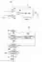 Fig. 02 - METHOD AND APPARATUS FOR REDUCING CHARGE TIME