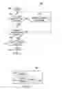 Fig. 03 - METHOD AND APPARATUS FOR REDUCING CHARGE TIME
