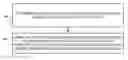 Fig. 01 - Guidance light for mobile device