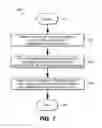 Fig. 08 - Inductive power transmission geometry