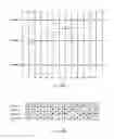 Fig. 35 - ELECTRIC MOTOR, GENERATOR AND COMMUTATOR SYSTEM, DEVICE AND METHOD