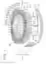 Fig. 02 - Stator for rotary electric machine