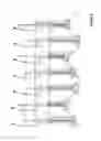 Fig. 08 - Linear generator and linear drive