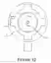 Fig. 13 - Method and device for torque generation based on electromagnetic effect