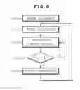 Fig. 08 - Apparatus for driving motor and controlling method thereof
