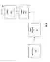 Fig. 03 - Stepper motor control and fire detection system