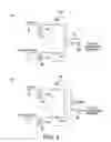 Fig. 04 - Resonance suppression for envelope tracking modulator