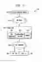 Fig. 03 - Switchless multiband filter architecture