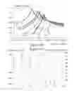 Fig. 14 - Methods and devices for microelectromechanical resonators