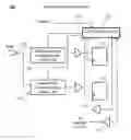 Fig. 01 - Continuous adaptive data capture optimization for interface circuits