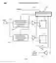 Fig. 02 - Continuous adaptive data capture optimization for interface circuits