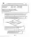 Fig. 03 - Continuous adaptive data capture optimization for interface circuits