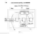 Fig. 06 - Continuous adaptive data capture optimization for interface circuits
