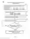 Fig. 07 - Continuous adaptive data capture optimization for interface circuits