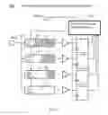 Fig. 08 - Continuous adaptive data capture optimization for interface circuits