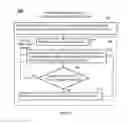 Fig. 10 - Continuous adaptive data capture optimization for interface circuits