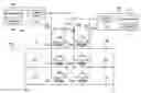 Fig. 01 - Protection switching for matrix of ferrite modules with redundant control