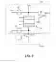 Fig. 04 - Threshold logic gates with resistive networks