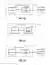 Fig. 08 - Systems and methods for configuring a semiconductor device