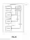 Fig. 12 - Systems and methods for configuring a semiconductor device